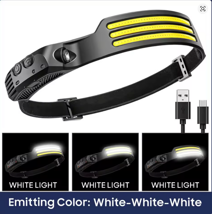Rechargeable COB LED HeadLamp with Motion Sensor Built-in Battery