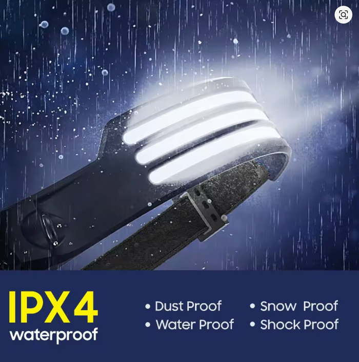 Rechargeable COB LED HeadLamp with Motion Sensor Built-in Battery