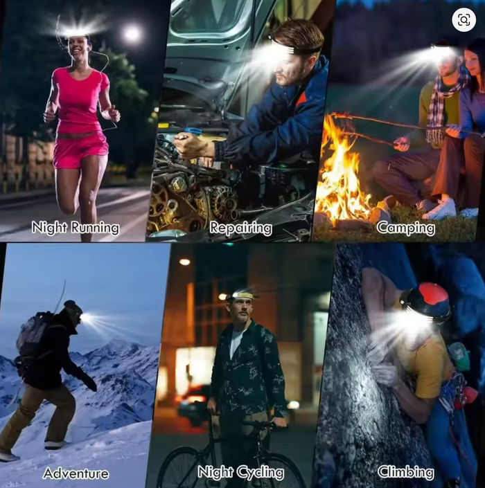 Rechargeable COB LED HeadLamp with Motion Sensor Built-in Battery